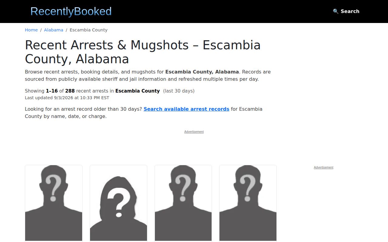 Unofficial RecentlyBooked Escambia County page